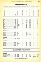 1955 Canadian Service Data Book107.jpg